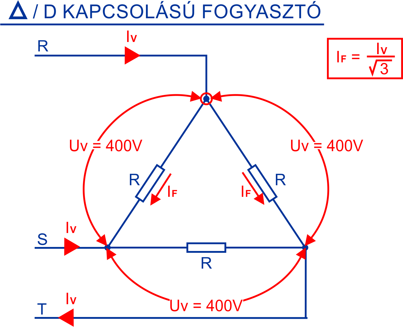 delta kapcs